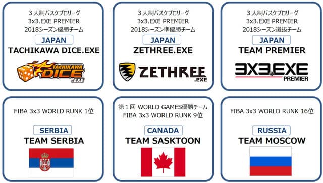 3人制バスケ国際大会「3x3.EXE PREMIER WORLD GAMES」の出場チームが決定