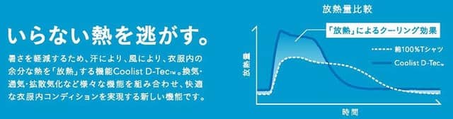 デサント、各競技連盟・協会のサプライウエア発表…コンセプトはRising to the Challenge