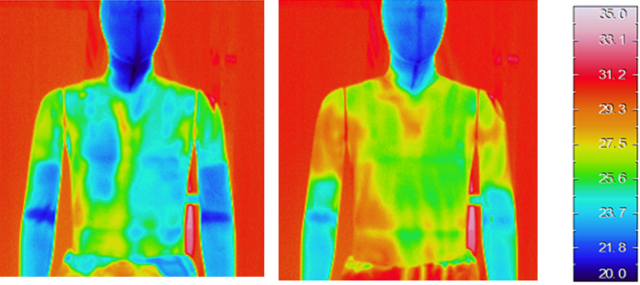 デサント、各競技連盟・協会のサプライウエア発表…コンセプトはRising to the Challenge