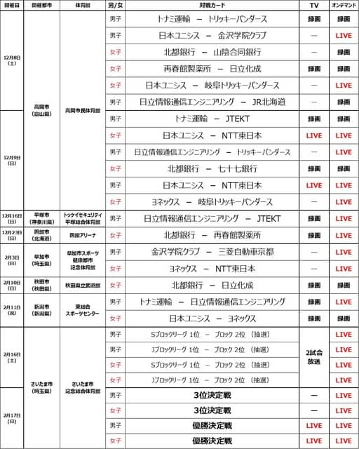 バドミントンS/Jリーグ2018、J SPORTSが開幕戦から注目試合を放送