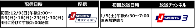 西武・松井稼頭央が登場！「ガンバレ日本プロ野球!?リターンズ」をJ SPORTSが放送