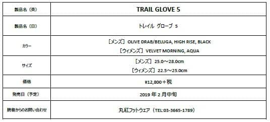 メレル、裸足感覚でトレーニングできるシューズ「TRAIL GLOVE 5」発売