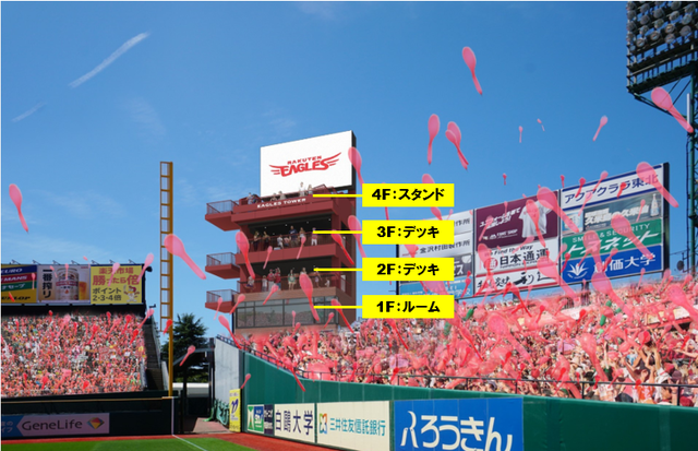 楽天生命パーク宮城、ボールパークを目指した改修を開始