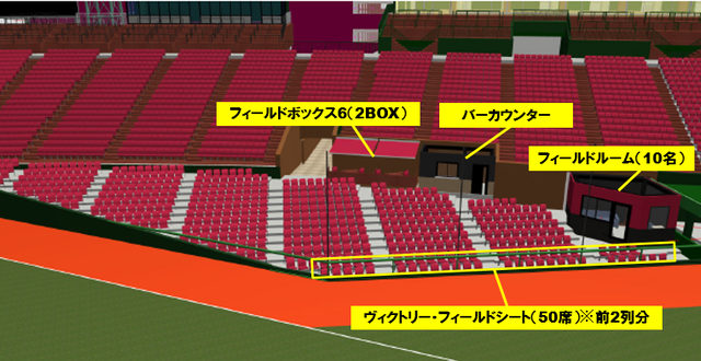 楽天生命パーク宮城、ボールパークを目指した改修を開始