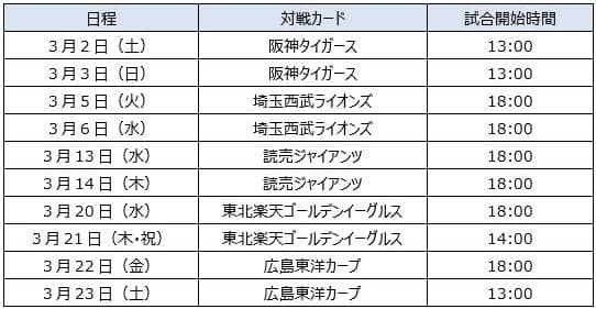 ソフトバンク、リアルタイムで価格変動する「AIチケット」販売開始