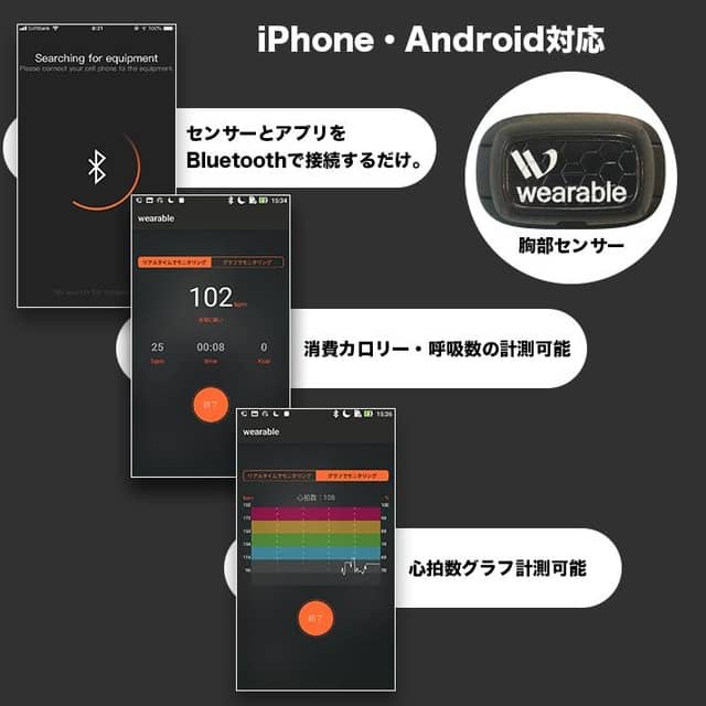 心拍センサー付きスポーツブラ限定モデル、クラウドファンディング開始