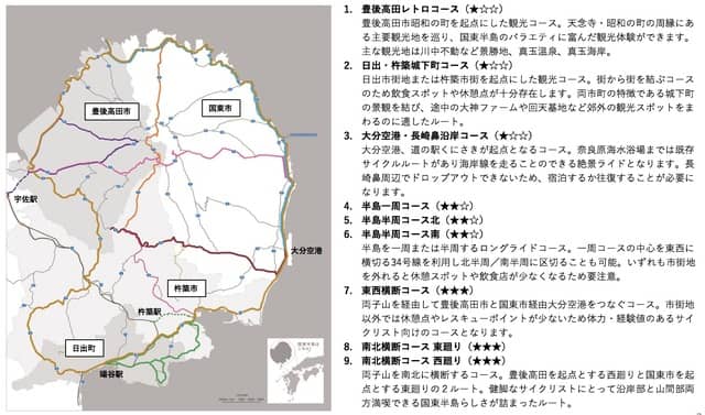 大分県国東半島、サイクルルート「仁王輪道」9コース発表