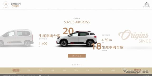CITROEN ORIGINSバーチャルミュージアム