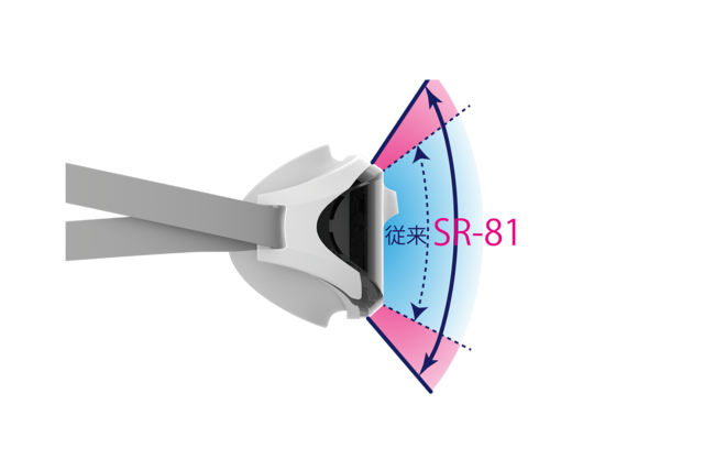 オープンウォータースイミング＆トライアスロン専用の調光スイミングゴーグルが登場