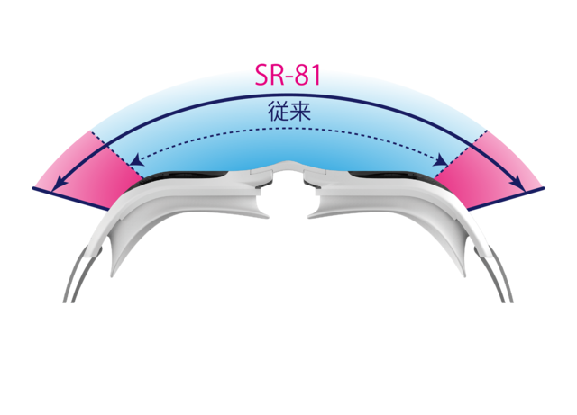 オープンウォータースイミング＆トライアスロン専用の調光スイミングゴーグルが登場