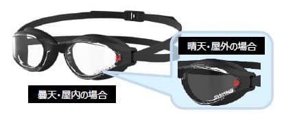 オープンウォータースイミング＆トライアスロン専用の調光スイミングゴーグルが登場