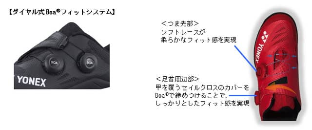 ヨネックス、フィット感をミリ単位で調節できるバドミントンシューズ「POWER CUSHION INFINITY」発売