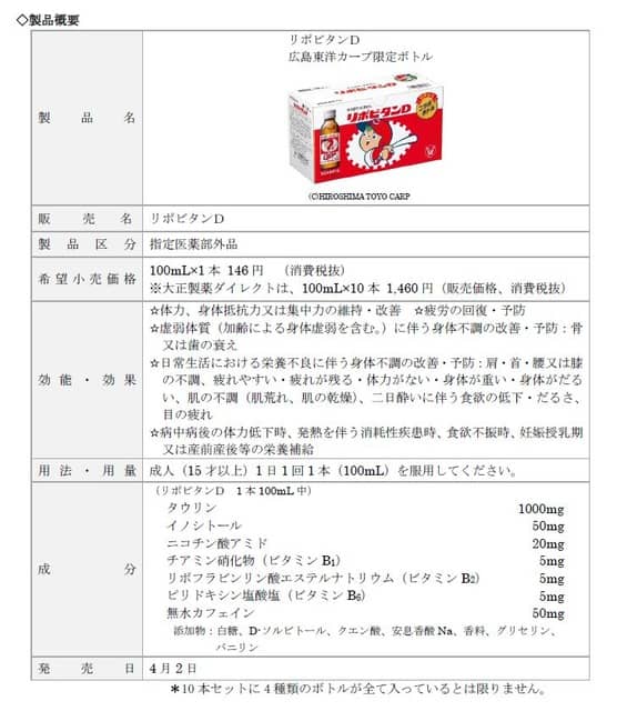 広島のマスコットキャラクターをデザインした「リポビタンD プロ野球球団ボトル」発売