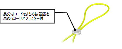 パイオニア、柔らかいイヤーフックのスポーツ向けワイヤレスイヤホン「E6wireless」発売