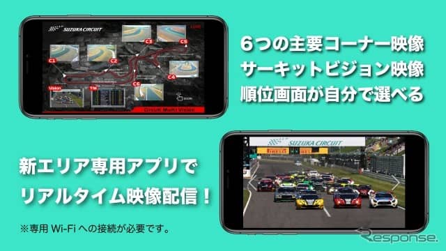 サービス配信イメージ