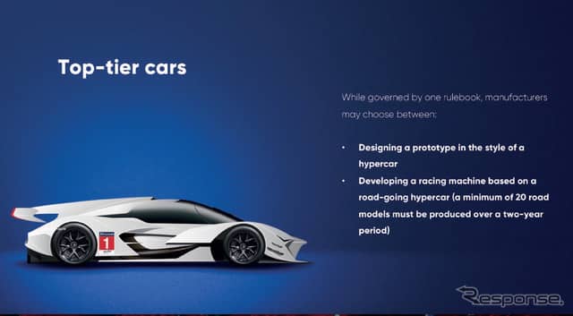 2020/2021シーズンの「ハイパーカー」について（WEC発表資料）。《資料提供 WEC》