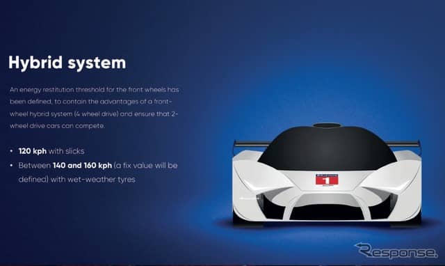 2020/2021シーズンの「ハイパーカー」について（WEC発表資料）。《資料提供 WEC》