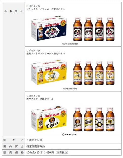 「リポビタンD プロ野球球団ボトル」に10球団を追加！計11球団を発売