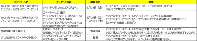 日本初のツール・ド・フランス公認カフェ、渋谷に6/28オープン