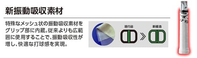 ヨネックス、中・上級者向けのソフトテニスラケット「GEOBREAK 70V、70S、70 VERSUS」発売