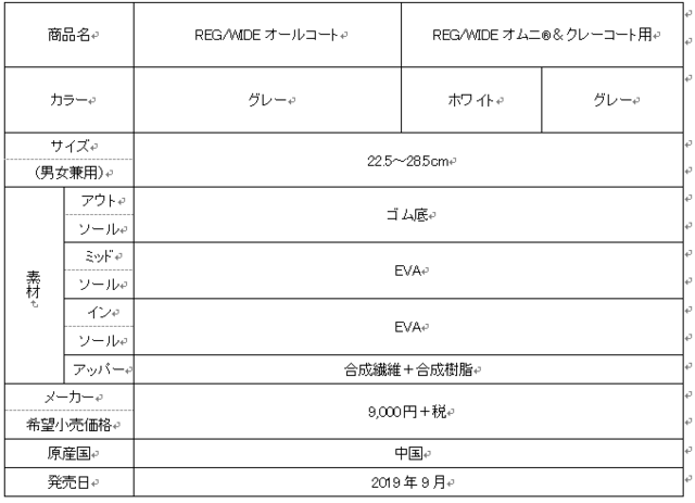 ダンロップ、足囲を選べるテニスシューズ「REG/WIDE」シリーズ発売