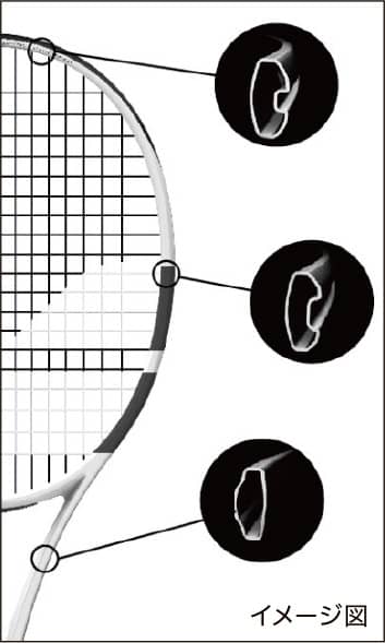 鋭い打球を狙えるバボラテニスラケット「ピュア ストライク」シリーズを日本先行発売