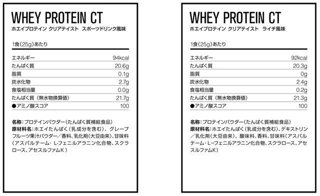 DNSがスポーツドリンク感覚で飲める「ホエイプロテインCT」発売