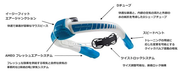 吸気時に水の侵入の心配がないスイミングシュノーケル「パワーブリーザー」発売