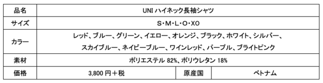 「高機能アンダーウェアSTB」から長袖シャツ＆ハーフスパッツ13色が登場