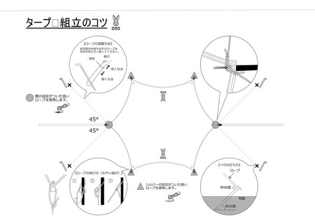 扱いやすさにこだわったヘキサタープ「いつかのタープ」発売