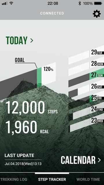 アウトドアに役立つ情報を計測するクワッドセンサー搭載「PRT-B50/ B50FE」発売