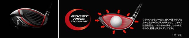 ヤマハ、新技術を搭載したゴルフクラブ「RMX」シリーズ発売