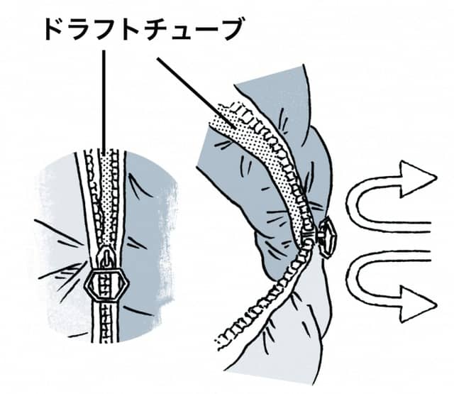 連結できる-4度帯の封筒型シュラフ「丸洗いソフトタッチシュラフ・-4」発売