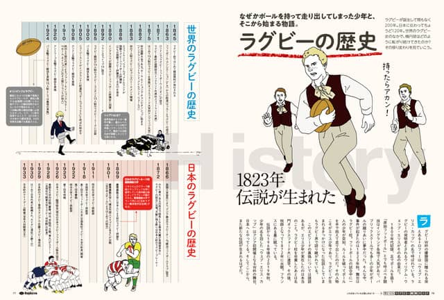 ワールドカップが楽しくなるラグビー日本代表パーフェクトガイド「Rugbyぴあ」発売
