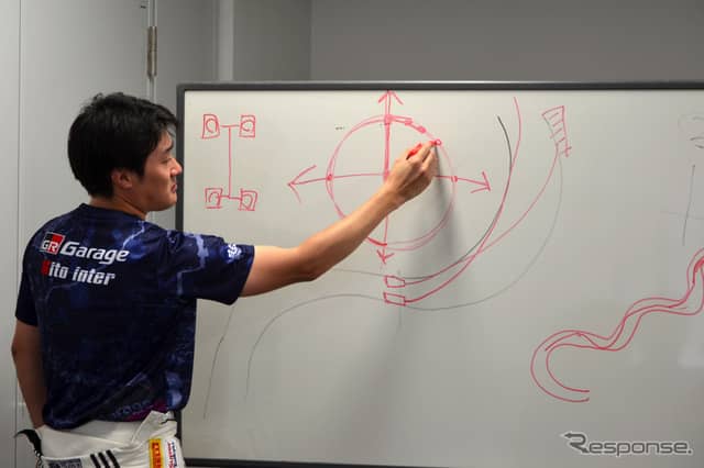 INNCELLプレゼンツ鈴鹿サーキット体験走行会《撮影 後藤竜甫》