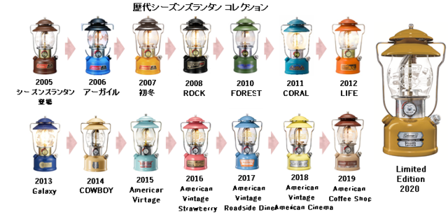 コールマン、マスタードカラーの限定版ランタン「シーズンズランタン2020」発売