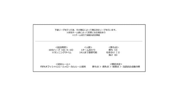 個人でもチームでも参加できる「ハワイフットサルカップ」2月開催
