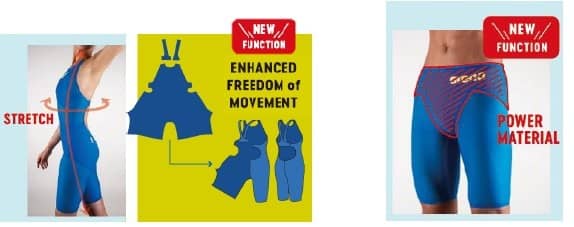 デサント、競泳用トップモデル水着「アルティメット・アクアフォース X」発売