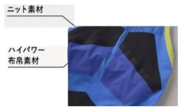 デサント、競泳用トップモデル水着「アルティメット・アクアフォース X」発売