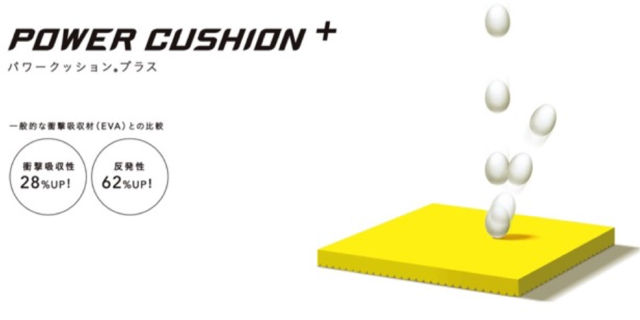 ヨネックス、快適な履き心地で軽量なテニスシューズ「SONICAGE 2」発売