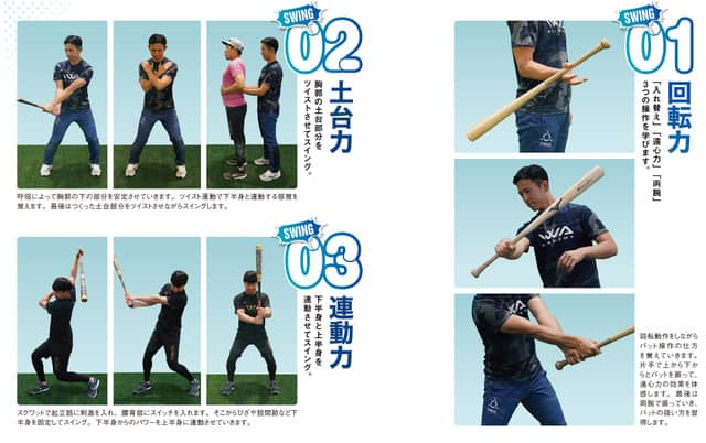 プロ野球選手のパーソナルトレーナーを務める木村匡宏が解説する「IWAバッティング・メソッド」発売