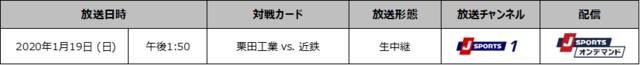 日本代表が集結する「ジャパンラグビー トップリーグ」2020シーズンをJ SPORTSが放送