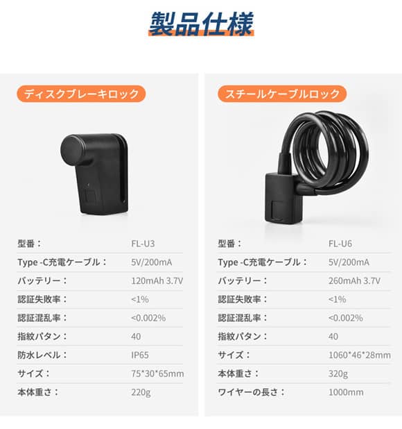 指でロックを解除する自転車用超小型指紋ロック「WALSUN」販売