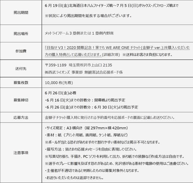 選手にエールを！西武、メットライフドーム無観客試合期間中にフラッグやメッセージを掲出