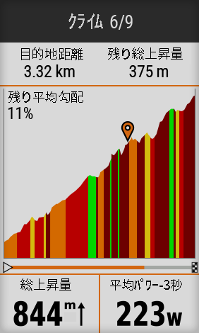 ガーミン、機能性と情報処理速度を強化したGPSサイクルコンピューターEdgeシリーズ最新モデル発売