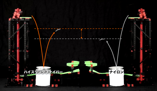 高速ボレーを繰り出す前衛向けソフトテニスストリング「V-FIRE」発売…ヨネックス
