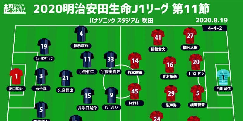 【J1注目プレビュー|第11節:G大阪vs浦和】上位伺う宿敵対決、日韓の代表DFと浦和のエースが激突