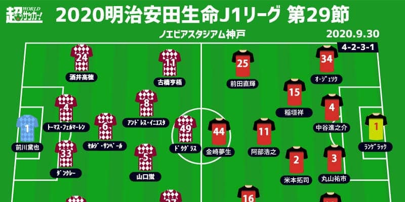 【J1注目プレビュー|第29節:神戸vs名古屋】初連勝の神戸が白星を積み上げるか、名古屋はアウェイ連敗ストップなるか