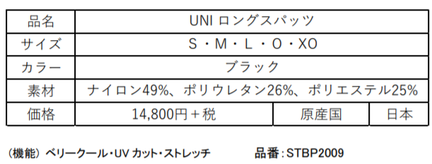 ヨネックス、投げる、打つ、蹴るをパワーアップさせる高機能アンダーウェアSTB発売