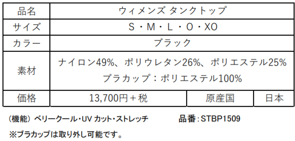 ヨネックス、投げる、打つ、蹴るをパワーアップさせる高機能アンダーウェアSTB発売